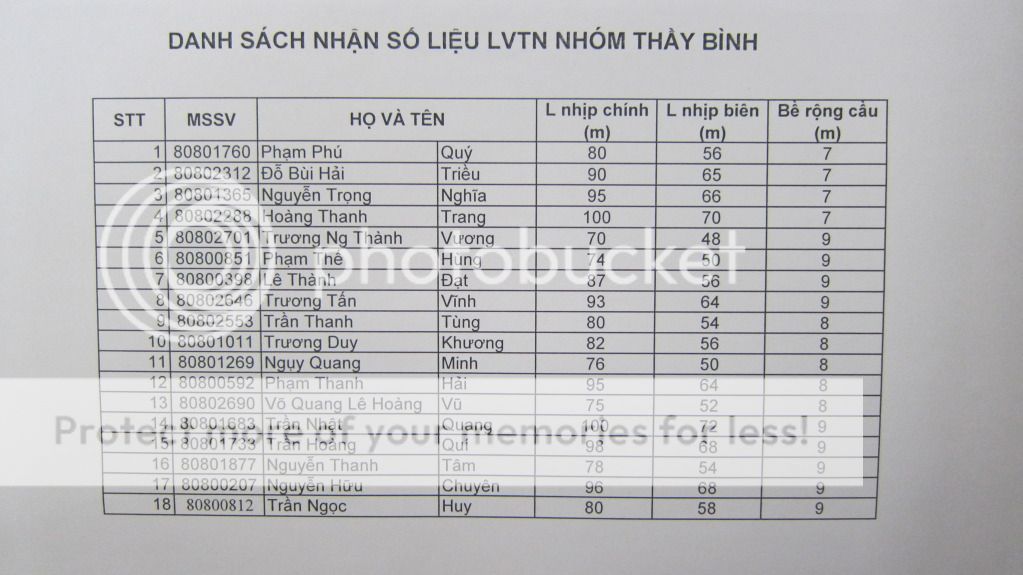 Đề luận văn tốt nghiệp do thầy Bình hướng dẫn IMG_1320