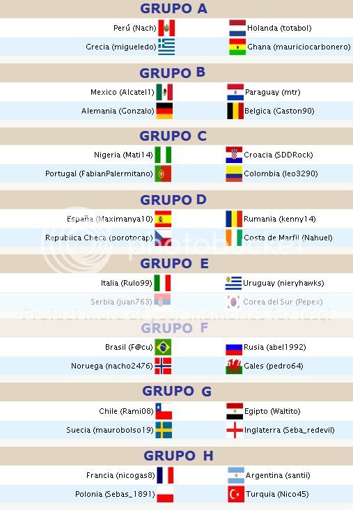 Grupos A~H MundialURUPES