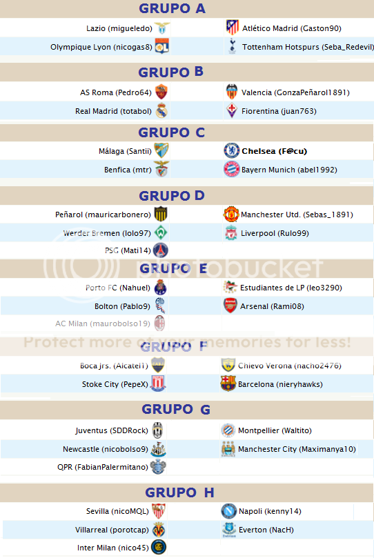 Grupos Copa Nacional CopaNacional2014