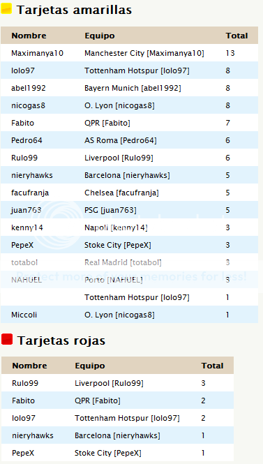 Premiaciones y Sanciones - Clausura 2015/16 SanCL-2015-16A