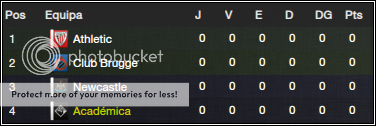 [FM 13] Starting a New Career LigaEuropa_VistaGeralPerfil_zpseb7d314f