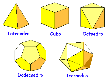 Mapas... de la Tierra 2b0d83be