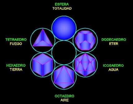 Mapas... de la Tierra 67c4c9f6