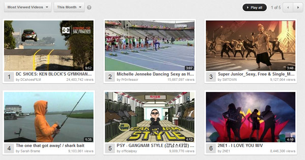 Super Junior 3ro del Top de 6 de videos más vistos de YouTube de julio 2012  2-63