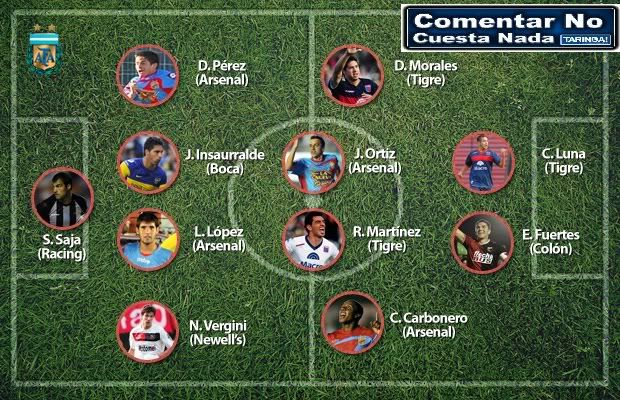 El Equipo Ideal del Clausura 2012 Equipo-ideal-clausura-2012