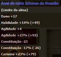  Conheça itens para o seu nível   Ichorus3