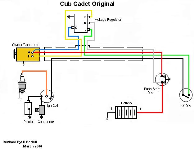 start - Electric start and charging system from an old generator. 0f0b7b02