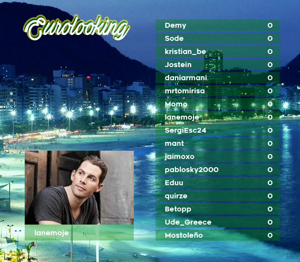 EUROLOOKING 63 - RESULTADOS - COPACABANA 00_zpsefsma6fa