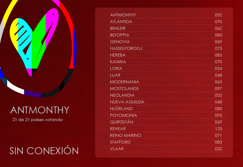 Euro♥Country 36 - Gala de Votaciones [FINAL] - Página 2 21ant_zpsa964b4d4