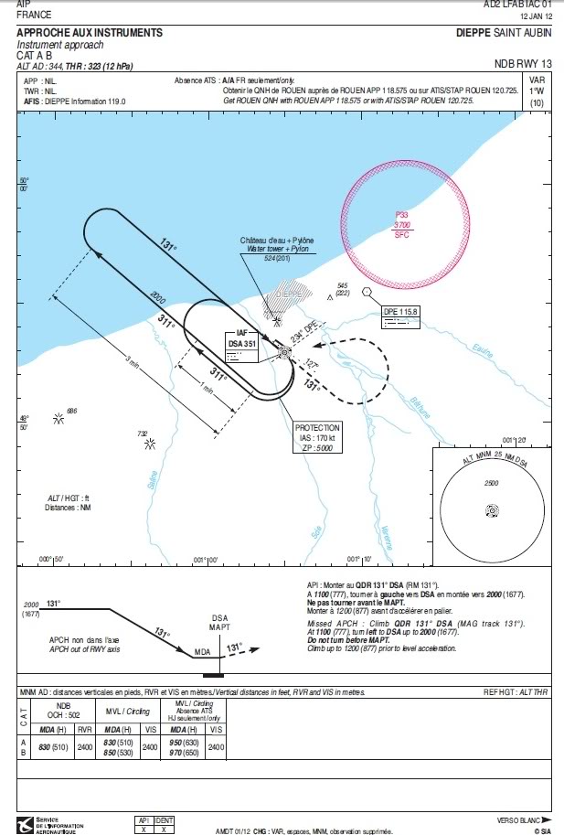 Haute Normandie VFR, da FranceVFR (Review de Rodrigo Sotto-Maior) Cartas2ex