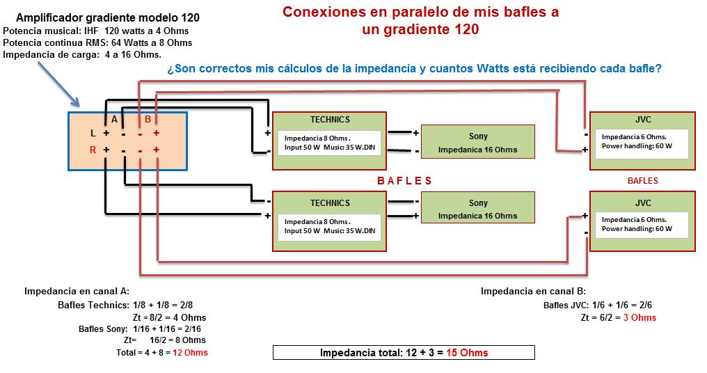 Impedancia, estoy calculando bien? Impedancia2