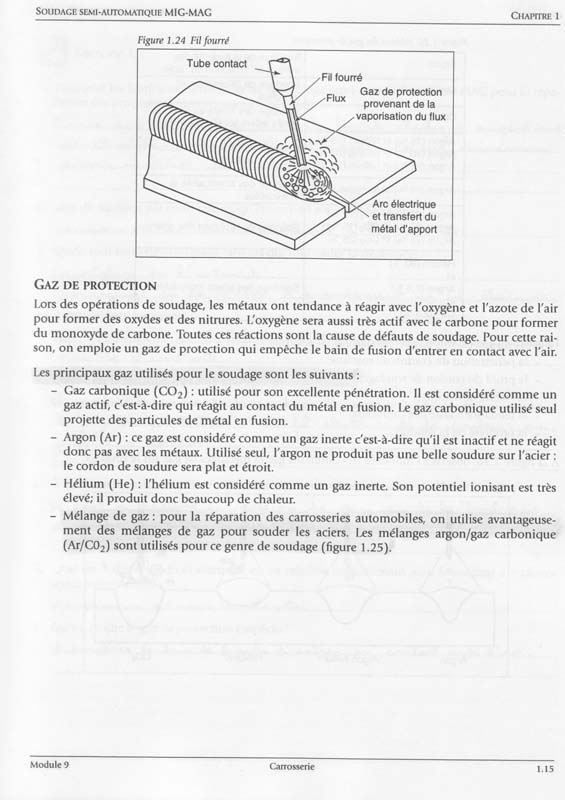 bien comprendre la soudure au MIG Soudure10