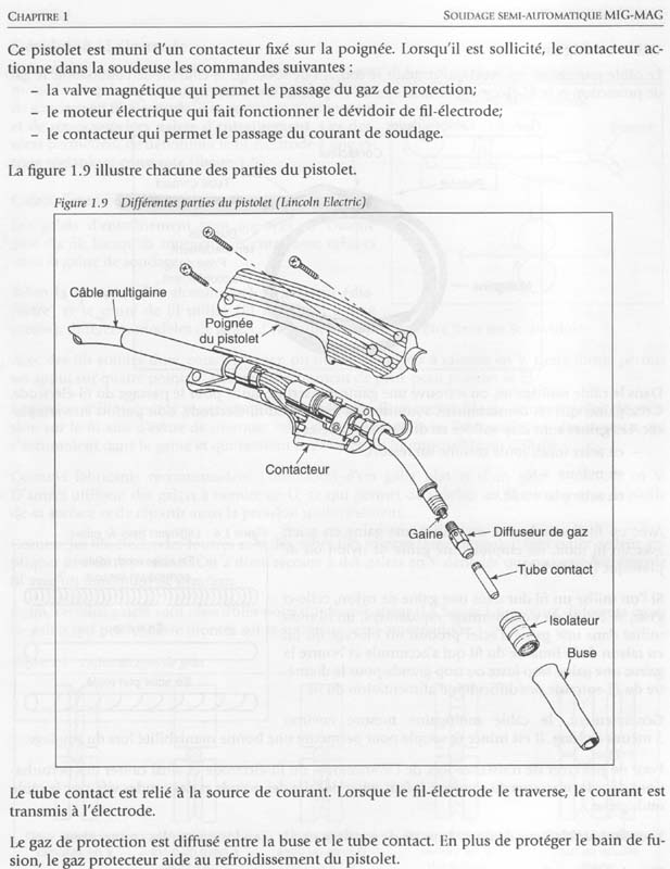 bien comprendre la soudure au MIG Soudure5