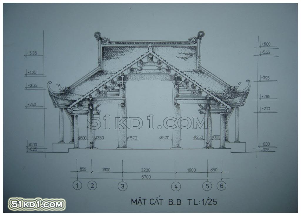 Tài liệu môn vẽ ghi DSC01093