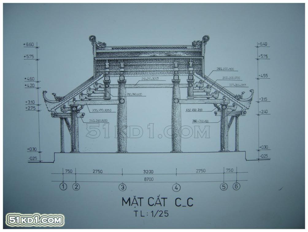 Tài liệu môn vẽ ghi DSC01094