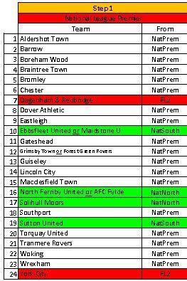 Non-League 2015-16  - Page 5 STEP%201_zpsqc6jnpa6