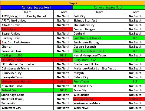 Non-League 2015-16  - Page 5 STEP%202_zpshcdnz0vh