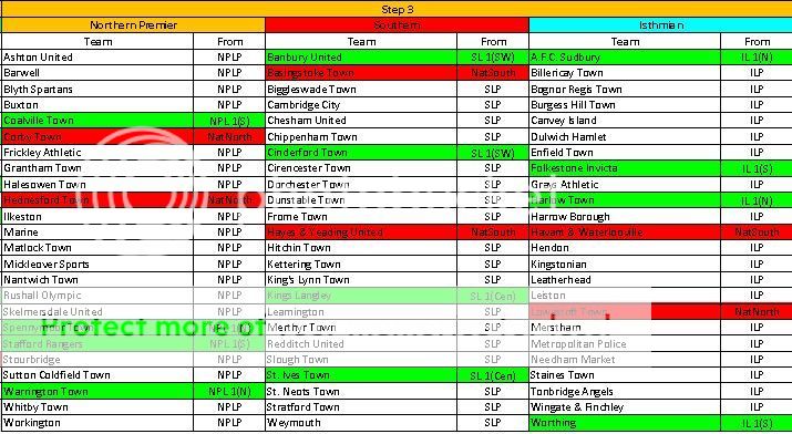 Non-League 2015-16  - Page 5 STEP%203_zps7bdwykfk