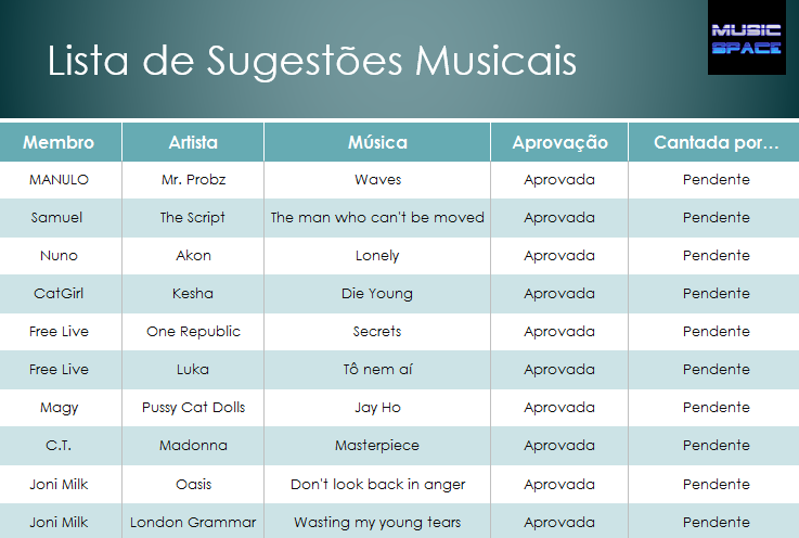 Sugestões Musicais Sugest4_zps3jfxtkie