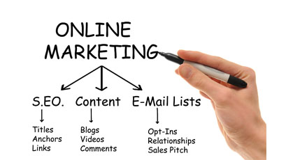 Giới thiệu các gói dịch vụ marketing online của Làm Việc Thông Minh Chien-dich-marketing_zpsb06919dd