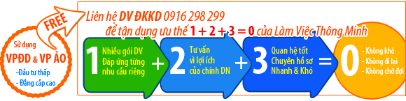 Văn phòng chia sẻ - giải pháp tiết kiệm chi phí tối ưu cho DN Việt Nam. Call-to-action_zps807008d7