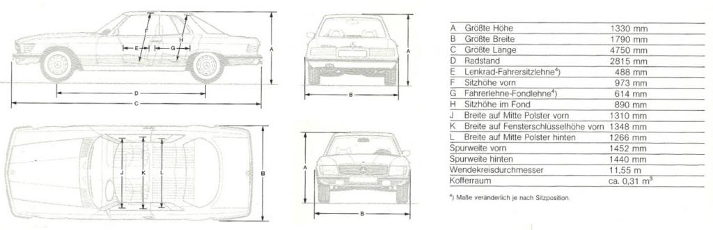 (R/C 107): Ficha Técnica Blueslc_zpsa61ef62e