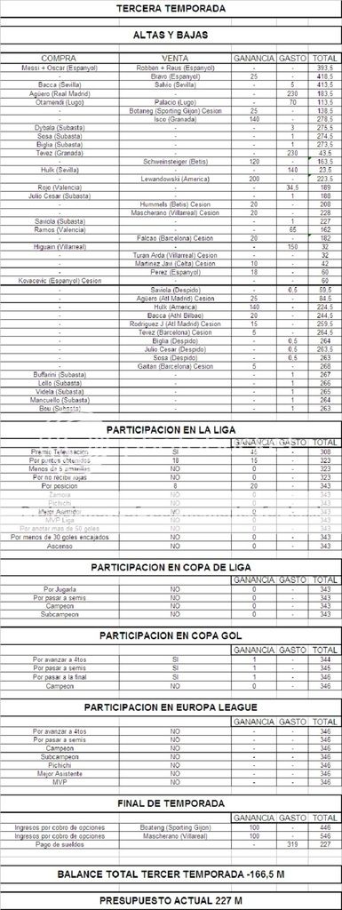 Economia Racing Club 3ertemp_zpsbrm5umay