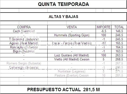 Economia Racing Club 5TA_zpspdnpnvn9