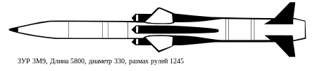 قوات الدفاع الجوى المصرى Egyptian Air Defense Forces 3m9_zpsd032906d