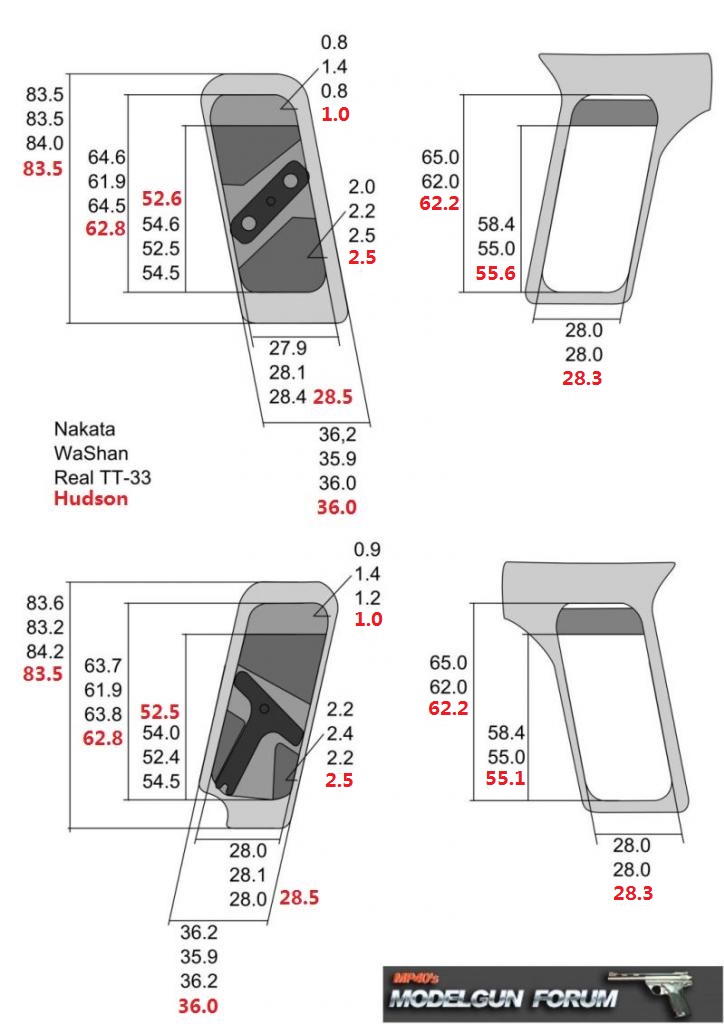 Did any company ever make full metal TT33 modelguns? Tt33_complete_zps6e86edba