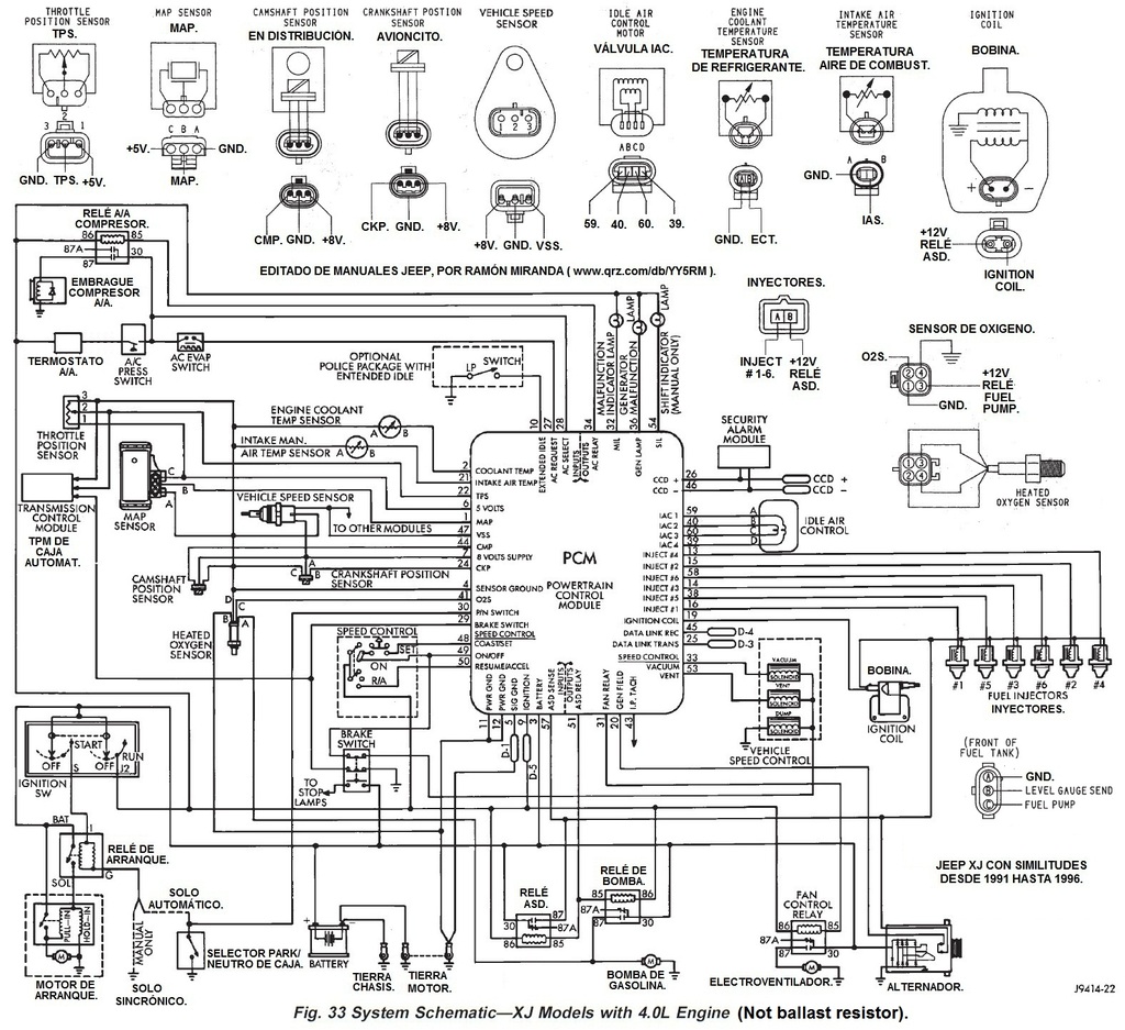 Diagrama eléctrico y conectores del motor Jeep XJ 1991 - 1996. Jeep_MJ-XJ-91-96_zpsufqxkv2n