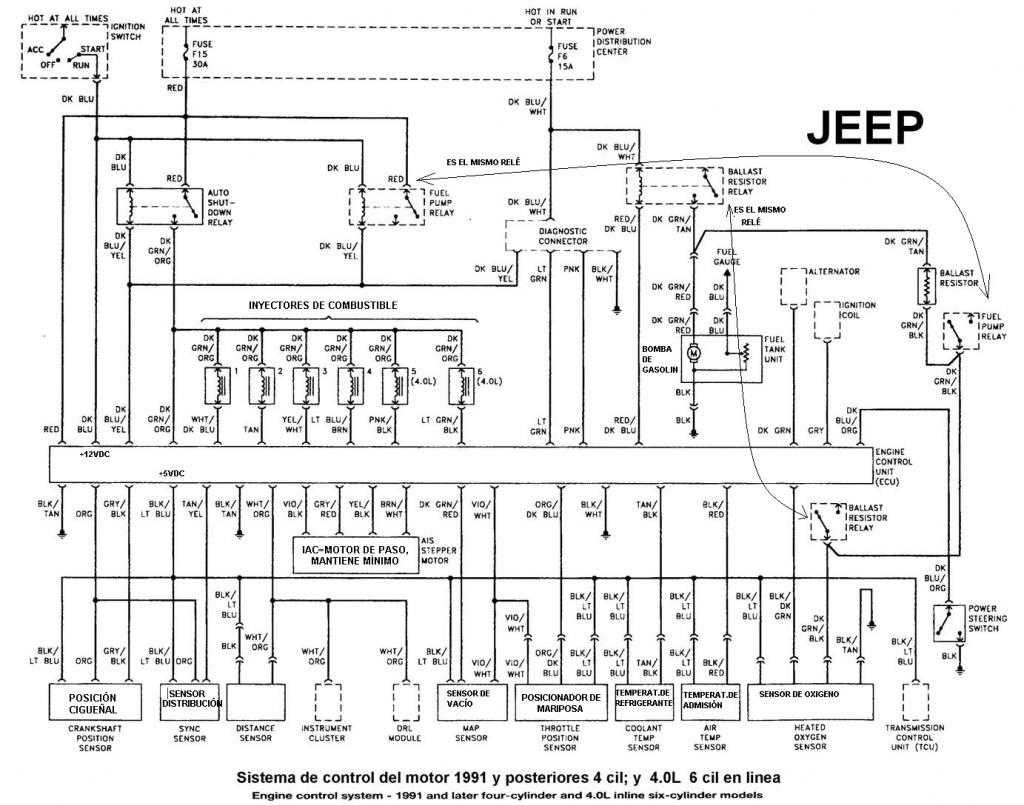 Diagrama eléctrico y conectores del motor Jeep XJ 1991 - 1996. Jeep-91-Motor4L_Corr_zps7010ba80