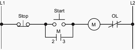 Start-Stop control(Industrial Set-up) Relay-control-circuit-for-three-phase-motor_zpsc4436611