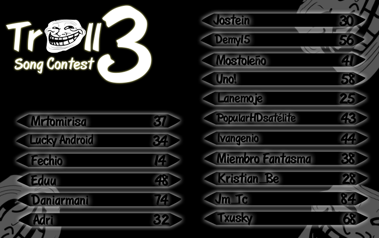 [Troll Song Contest 3] [El troll más troll de todos los trolls] - Página 2 M14_zpsbl8j71ax