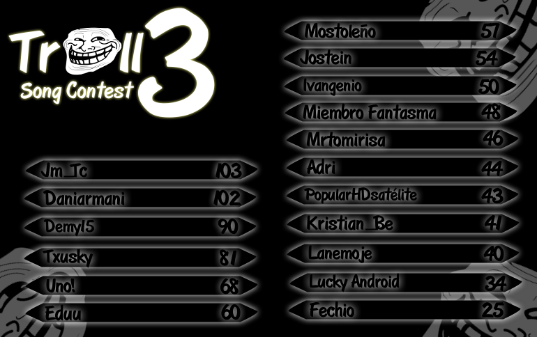 [Troll Song Contest 3] [El troll más troll de todos los trolls] - Página 2 M19_zps1gyqginr