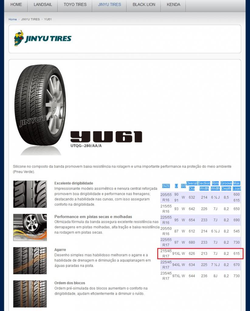 ***VECTRA CD ECOTEC 2.0 16V 2001 ASP*** by No Fear®  PneusYu61_zps4dd28446