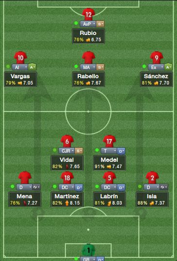 [Fm 2013]Tática Planeta Manager - 4-2-3-1 Defensivo E Aberto 1361146769-clip-45kb_zps36b79ea3