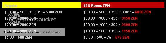 15% Bonus ZEN Promo! PromoZens_zpsf6f573e3