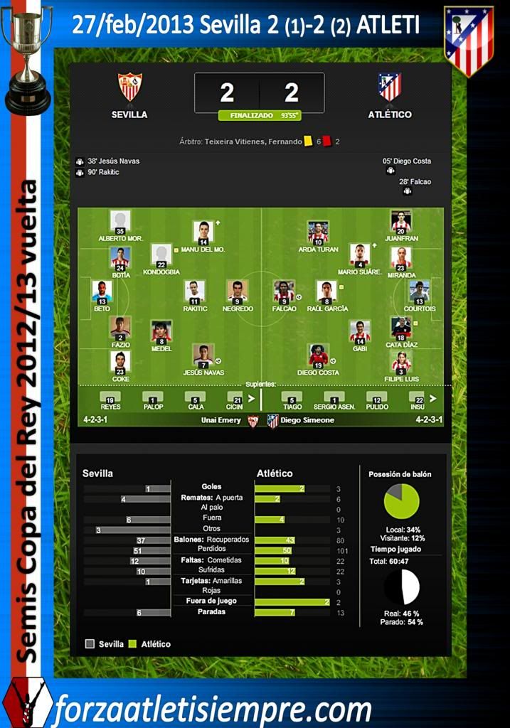 Semis. Copa 2012/13 vuelta ATELTI 2 (2)-(1) 2 Sevilla (imágenes) 000Copiar-2_zpsa55dbd92