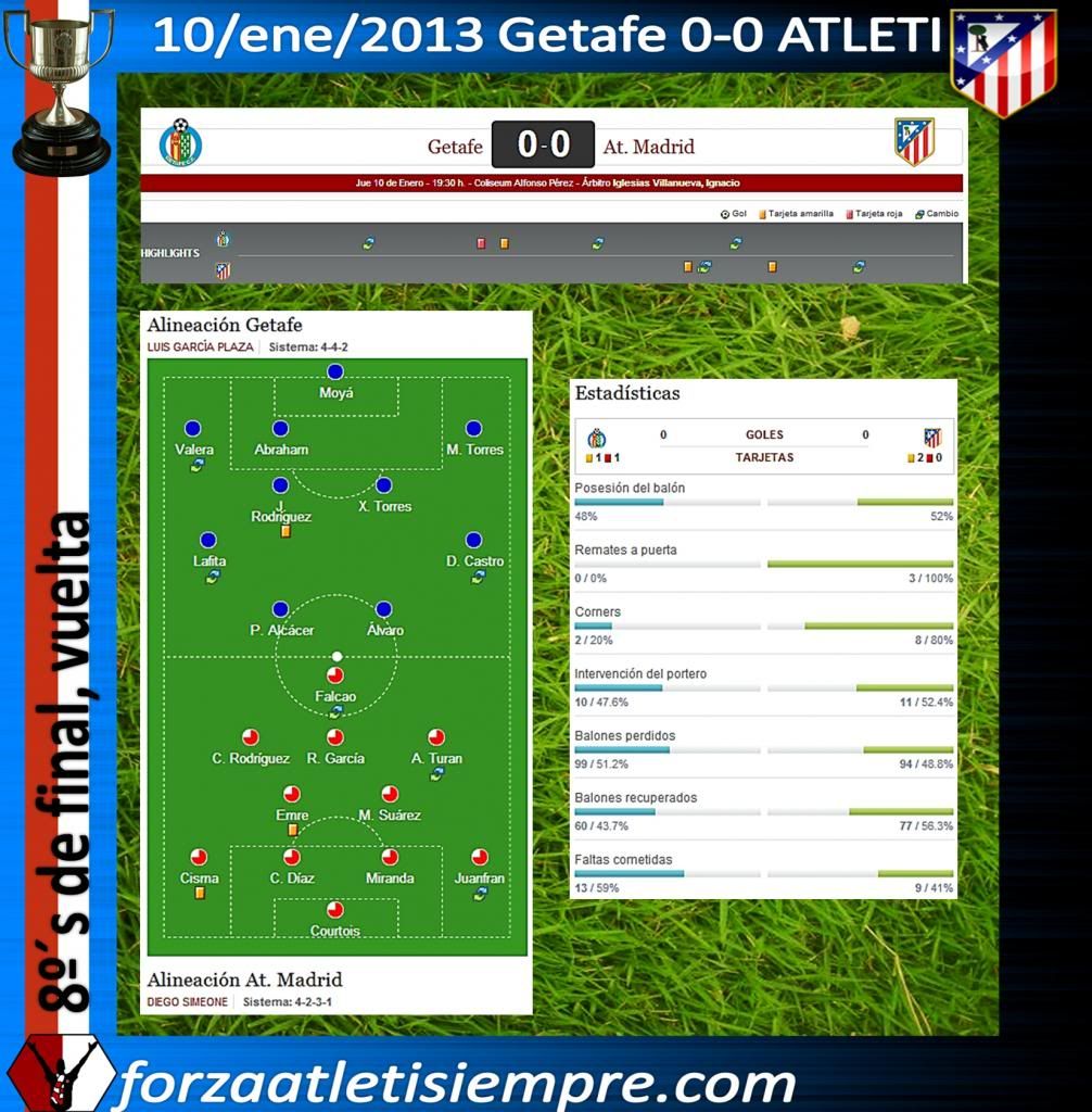 8º´s Copa 2012/13, vuelta Getafe 0-0 ATLETI (imágenes) 002Copiar-2_zpsb744cf5d