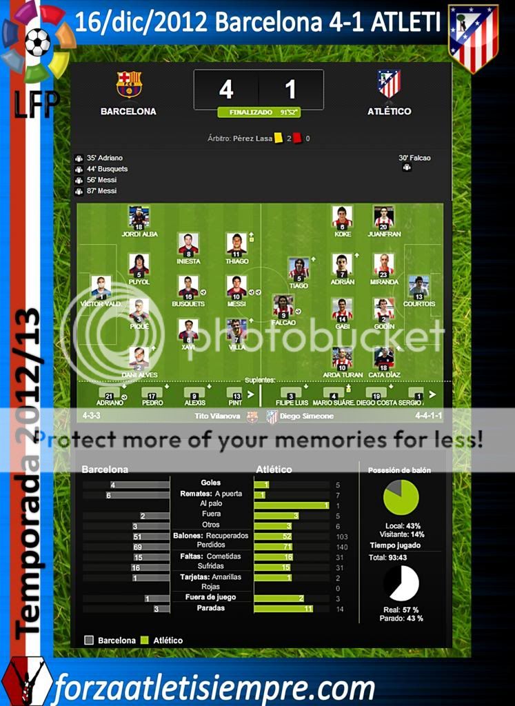 16ª Jor. Liga 2012/13 Barcelona 4-1 ATLETI (imágenes) 000Copiar-5_zps4238a5e0