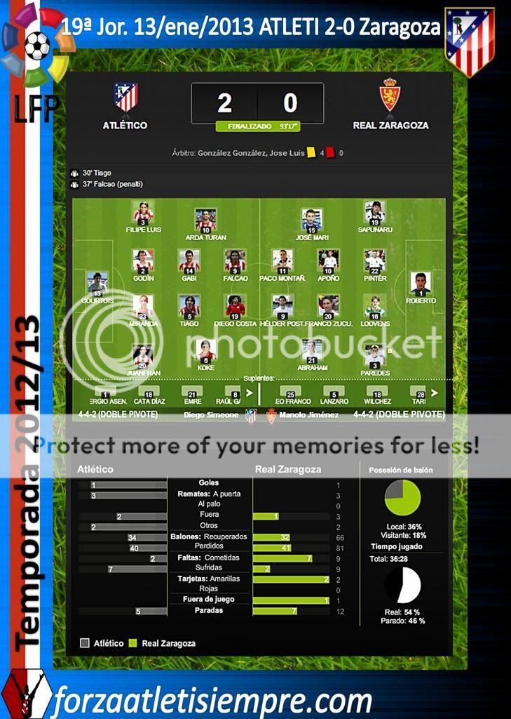 19ª Jor. Liga ATLETI 2-0 Zaragoza (imágenes) 000Copiar-5_zps68495252