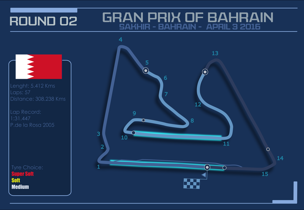 Formula 1 2016 Bahrain2016_zpstyauzqar