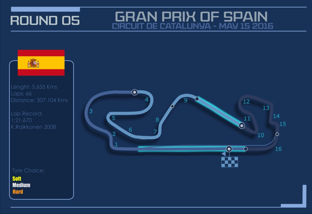 Formula 1 2016 - Página 2 Barcelona%202016_zpsvdiko4bo