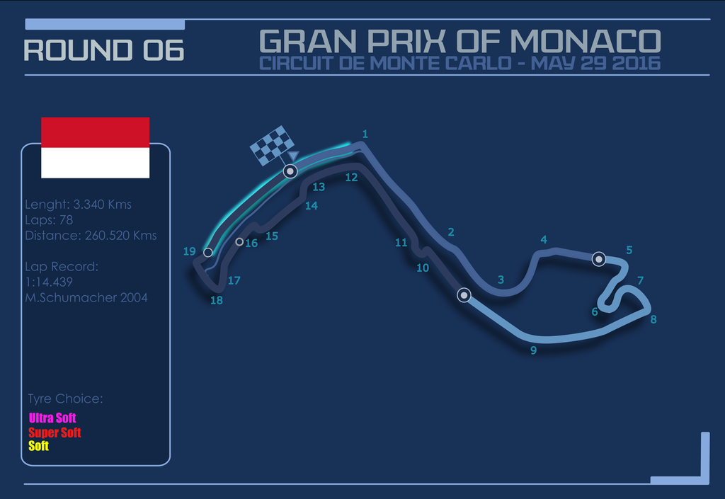 Formula 1 2016 Monaco%202016%20a_zpsmcd1epl9