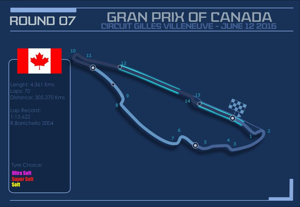 Formula 1 2016 Montreal_zps5rqgnzuf