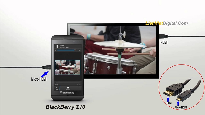 Chuyên phân phối điện thoại Sky, cáp MHL xuất HDMI Đà Nẵng Hdmimicroblackberryz10_zpsc36d2947