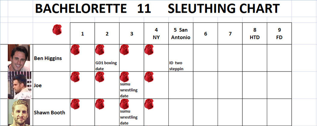 The Bachelorette 11 - Filming Schedule - *Sleuthing - Spoilers* - NO Discussion  - Page 2 2015-03-31_16-12-32_zpsn9fbskbt