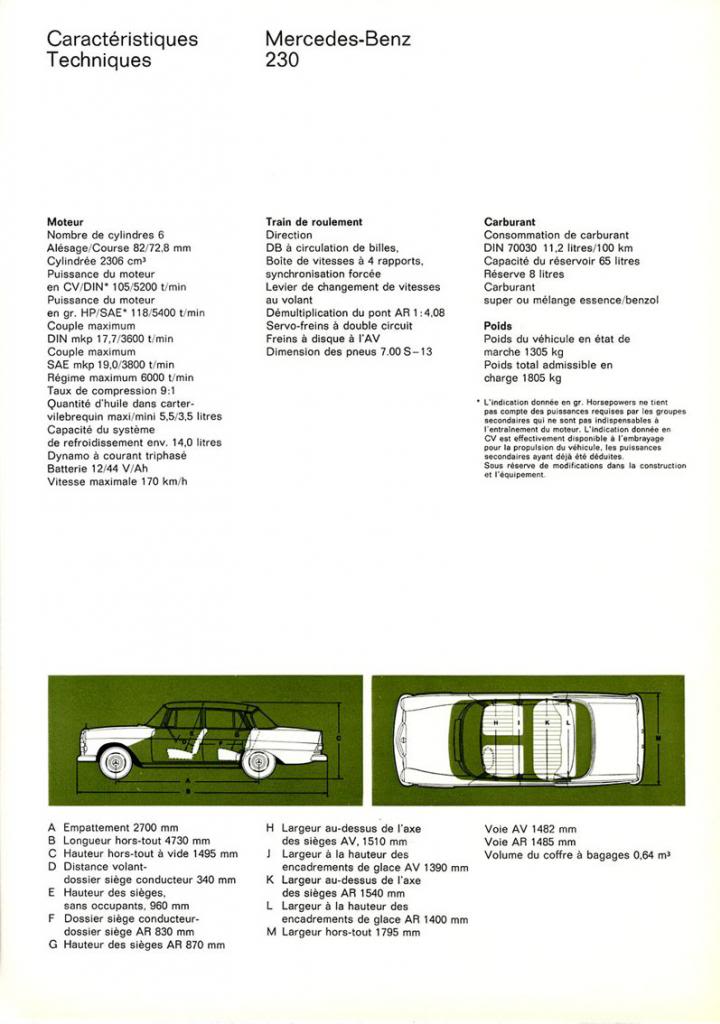 (CATÁLOGO): W110 200/230 - 1965 MercedesBens200-23019651720101230155246