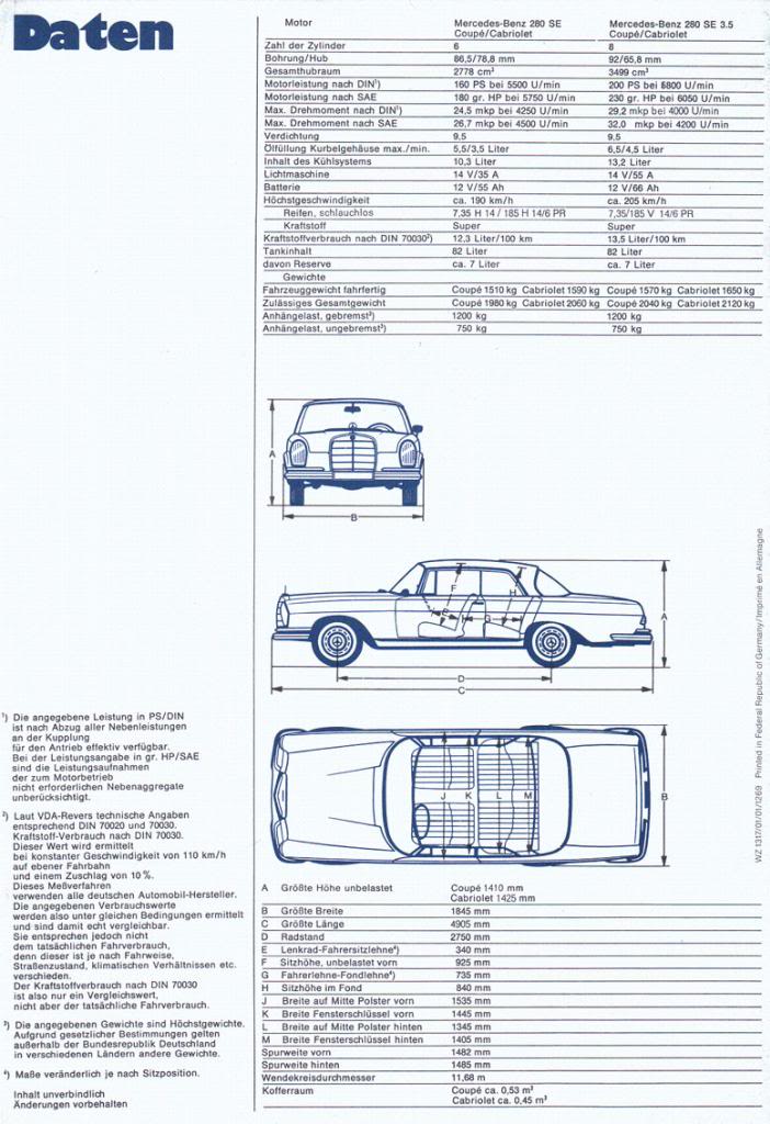 (CATÁLOGO): W111 280SE 3.5 - 1969 MercedesBens280SE1969222010123019050